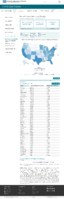 United States laboratory testing COVID19 Viral RTPCR Laboratory Tests Performed in Last 30 Days by StateTerritory January 29 2021