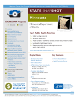 State Snapshot Minnesota