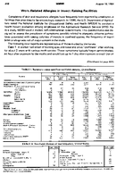 WorkRelated Allergies in InsectRaising Facilities
