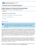 Provisional Death Counts for Coronavirus Disease COVID19 Daily Updates of Totals by Week and State Updated June 16 2020