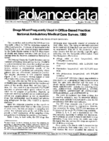 Drugs Most Frequently Used in OfficeBased Practice National Ambulatory Medical Care Survey 1980
