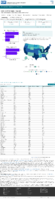 Federal Pharmacy Partnership for LongTerm Care LTC Program Number of People with 2 COVID19 Vaccine Doses in LongTerm Care Facilities January 26 2021
