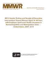 Morbidity and Mortality Weekly Report MMWR Surveillance Summaries September 2017  Vol 66  No SS15