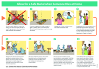 Allow for a Safe Burial when Someone Dies at Home