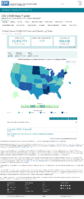United States COVID19 cases and deaths by state reported to the CDC since January 22 2020 COVID19 death rate in the US reported to the CDC by stateterritory deaths per 100000 January 16 2021