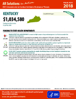 CDCs Investments to Combat Antibiotic Resistance Threats Kentucky Fiscal Year 2018