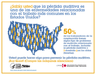 Buy Quiet Sabas usted que la prdida auditiva es una de las enfermedades relacionadas con el trabajo ms comunes en los Estados Unidos