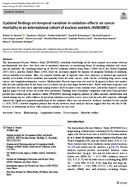 Updated Findings on Temporal Variation in RadiationEffects on Cancer Mortality in an International Cohort of Nuclear Workers INWORKS