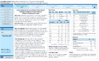 Active Bacterial Core Surveillance ABCs Report Emerging Infections Program Network Group A Streptococcus 2022