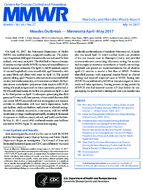 Measles Outbreak  Minnesota AprilMay 2017