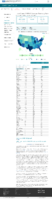 United States COVID19 cases and deaths by state Total number of COVID19 deaths in the US reported to the CDC by stateterritory January 29 2021