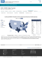 Confirmed COVID19 cases and deaths in US correctional and detention facilities by state January 7 2021
