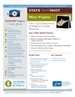 State Snapshot West Virginia