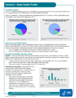 Vermont Health Profile 2015