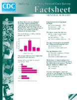 General Surgery National Hospital Ambulatory Medical Care Survey Factsheet