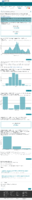 Data on COVID19 during pregnancy  severity of maternal illness Sept 20 2021