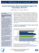 Current Contraceptive Status Among Women Aged 1549United States 20152017