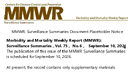Morbidity and Mortality Weekly Report MMWR Surveillance Summaries  Vol 75  No 6 September 10 2026