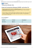 Coronavirus Disease 2019 COVID19 Cases of Coronavirus Disease COVID19 in the US As of April 23 2020