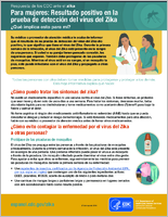 Para mujeres Resultado positivo en la prueba de deteccion del virus del Zika Que implica esto para mi