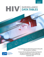Core Indicators for Monitoring the Ending the HIV Epidemic Initiative National HIV Surveillance System Data Reported through December 2021 and Preexposure Prophylaxis PrEP Data Reported through September 2021