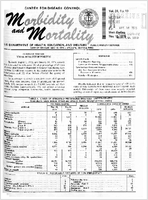 Morbidity and Mortality Weekly Report Vol 24 No 19 week ending May 10 1975