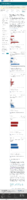 Demographic trends of COVID19 cases and deaths in the US reported to CDC Cases by RaceEthnicity Deaths by RaceEthnicity Cases by Age Group Deaths by Age Group Cases by Sex Deaths by Sex March 23 2022