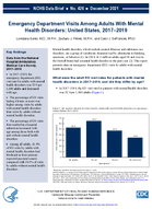 Emergency Department Visits Among Adults With Mental Health Disorders United States 20172019