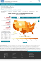 United States COVID19 Cases and Deaths by State Reported to the CDC Since January 22 2020 Total Number of COVID19 Cases in the US Reported to the CDC by StateTerritory Oct 6 2020