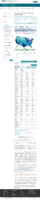 United States COVID19 cases and deaths by state Total number of COVID19 deaths in the US reported to the CDC by stateterritory February 17 2021