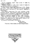 Public Health Reports  v 27 no 28 p 1128