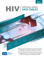 Core Indicators for Monitoring the Ending the HIV Epidemic Initiative Preliminary Data National HIV Surveillance System Data Reported through June 2021 and Preexposure Prophylaxis PrEP Data Reported through March 2021