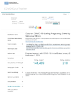 Data on COVID19 during pregnancy  severity of maternal illness November 1 2021