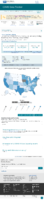 United States COVID19 Cases Deaths and Laboratory Testing NAATs by State Territory and Jurisdiction tests August 15 2022