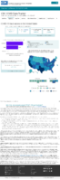 COVID19 Vaccinations in the United States Total Doses Distributed Count January 14 2021