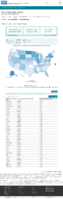 United States laboratory testing Cumulative COVID19 Viral RTPCR Laboratory Tests Performed per 100k by StateTerritory January 15 2021