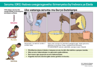 Serumu ORS ihabwa uwagaragaweho ibimenyetso byindwara ya Ebola Litiro 1 2018
