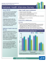 National Health Interview Survey October 2018