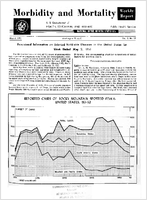 Morbidity and Mortality Weekly Report Vol 2 No 17 week ended May 2 1953