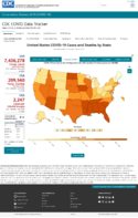 United States COVID19 Cases and Deaths by State Reported to the CDC Since January 22 2020 COVID19 Case Rate in the US Reported to the CDC by StateTerritory Cases per 100000 Oct 6 2020