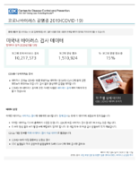 Coronavirus Disease 2020 COVID19 US viral testing data updated May 13 2020 Korean