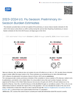 20232024 US Flu Season  Preliminary InSeason Burden Estimates