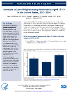 Attempts to Lose Weight among Adolescents Aged 1619 in the United States 20132016