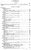 Public Health Reports  v 32 no 11  table of contents