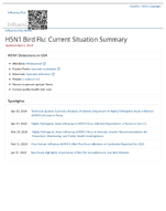 H5N1 bird flu  current situation summary
