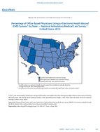 QuickStats Percentage of OfficeBased Physicians Using an Electronic Health Record EHR System by State  National Ambulatory Medical Care Survey United States 2013