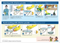 Cleaning with Chlorine Powder Hand Washing with Chlorine Powder