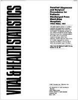 Detailed diagnoses and surgical procedures for patients discharged from shortstay hospitals United States 1983