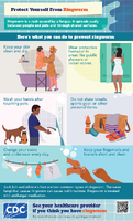 Protect Yourself From Ringworm