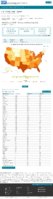 United States COVID19 Cases and Deaths by State Reported to the CDC Since January 22 2222 Total number of COVID19 deaths in the US reported to the CDC by stateterritory Oct 16 2020